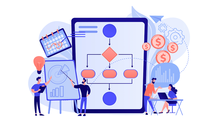 Business Process Improvement