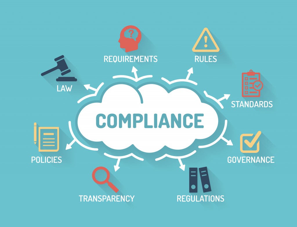 Compliance Management