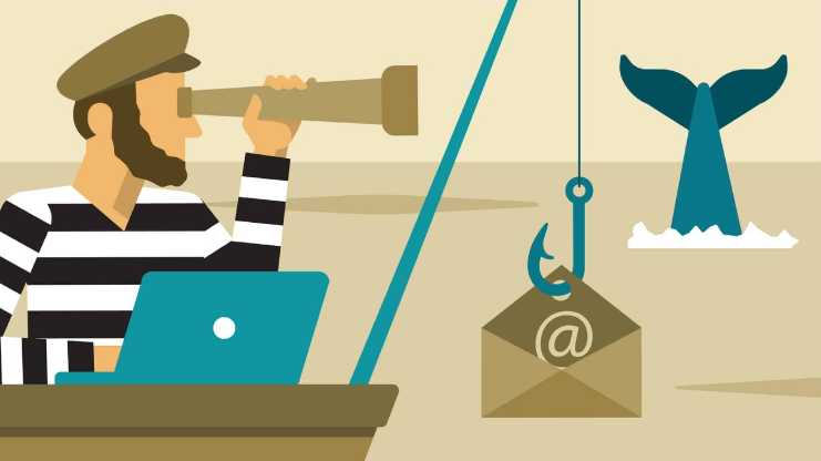 Whaling phishing attacks