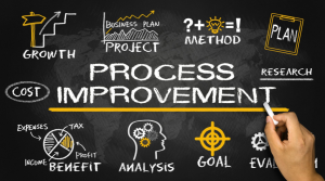 Business Process Improvement